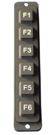 teclado numérico del diámetro PS2 de 96m m x de 18m m con el carbono - encendido - interruptor dominante del oro